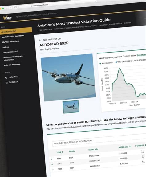 vref online|Welcome to VREF Online!.